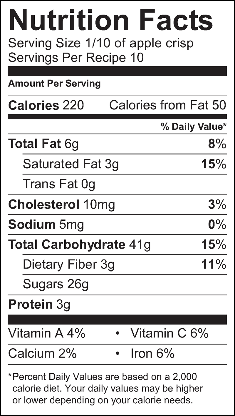 Nutrition Facts