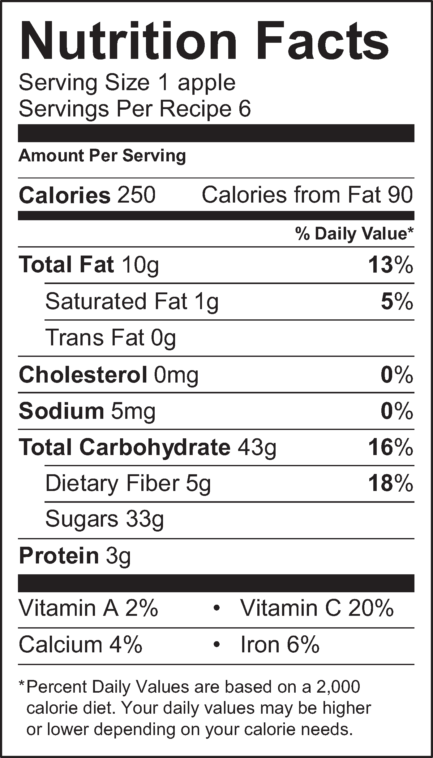Nutrition Facts