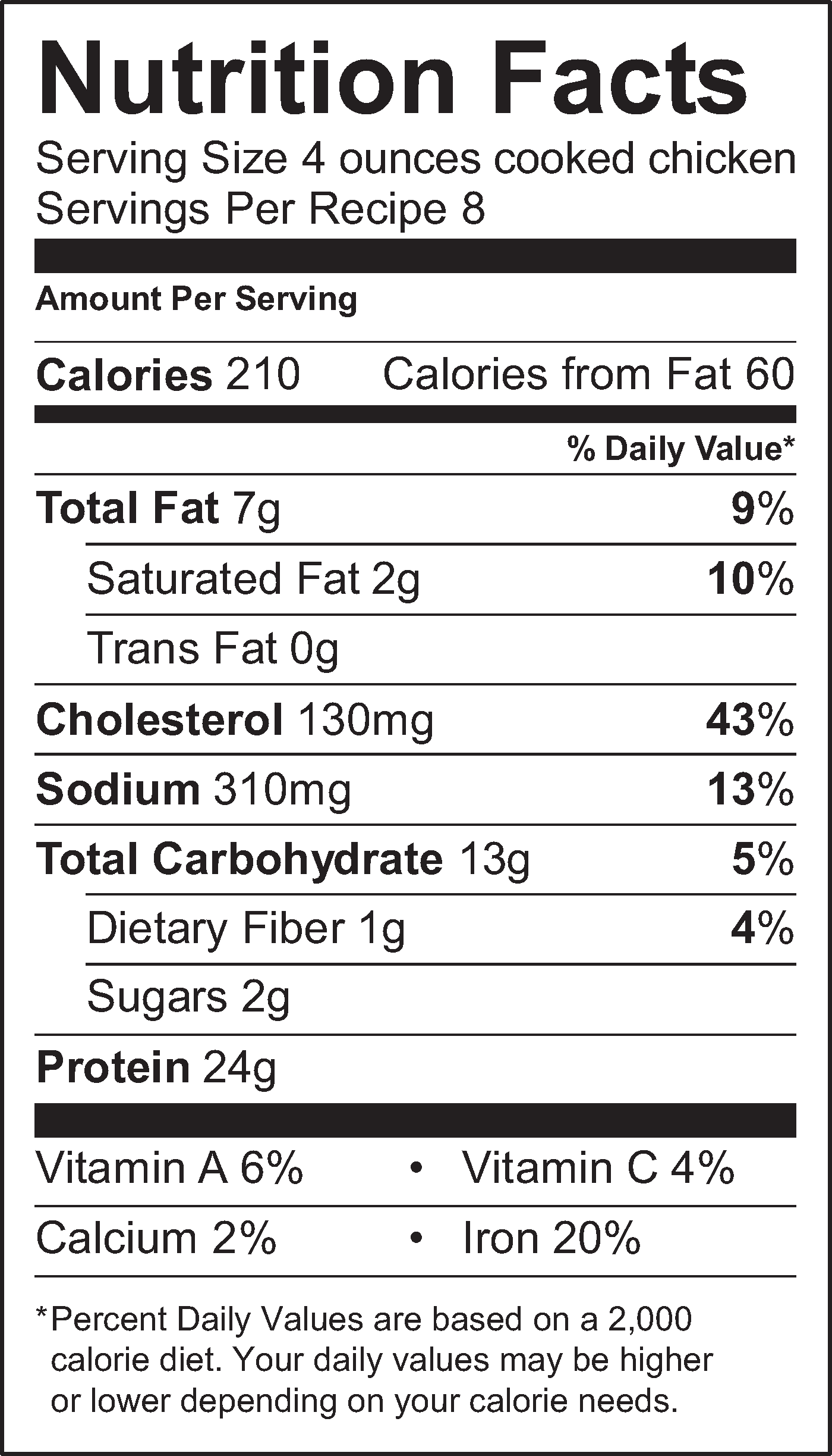 Nutrition Facts
