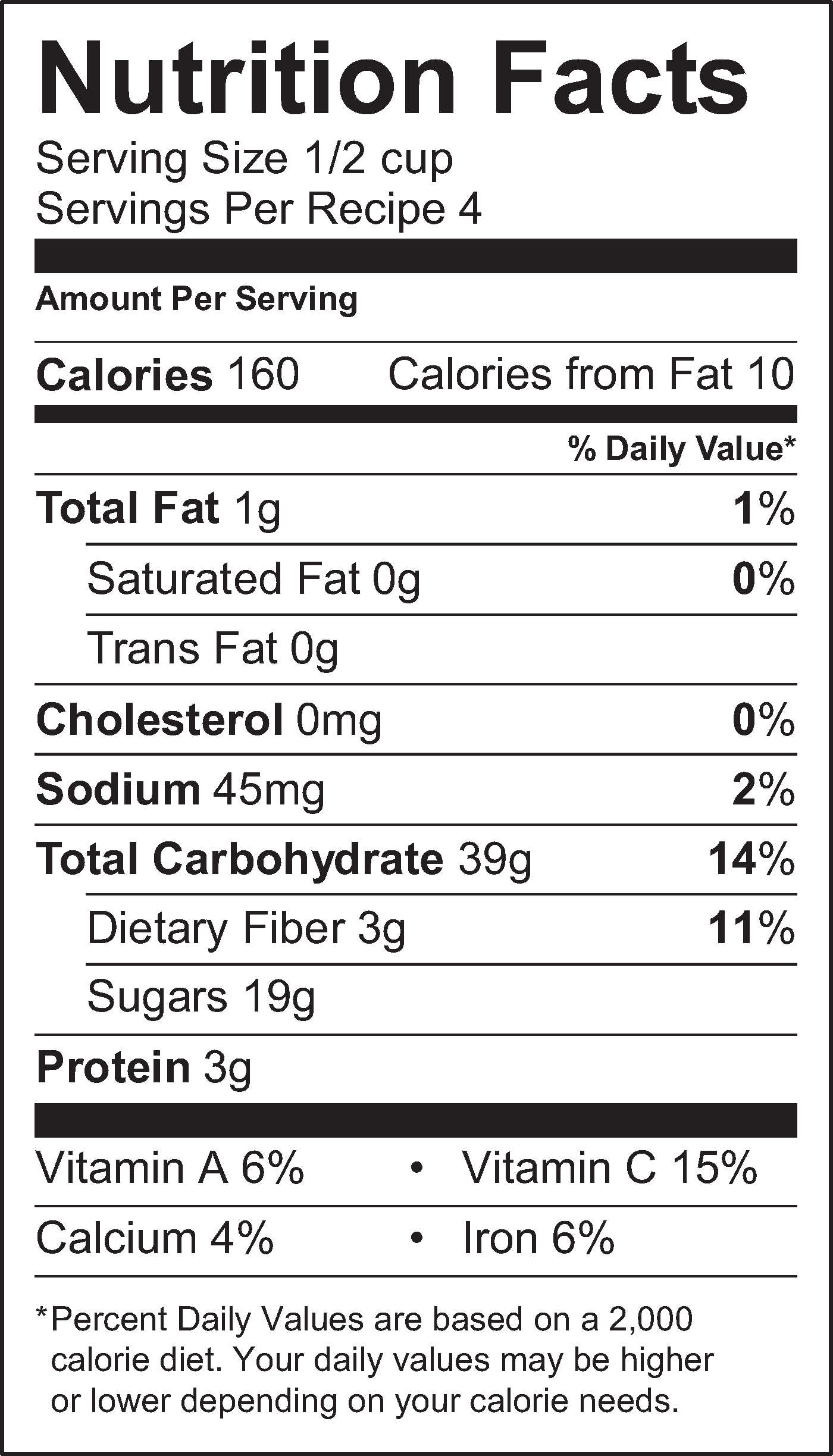 Nutrition Facts