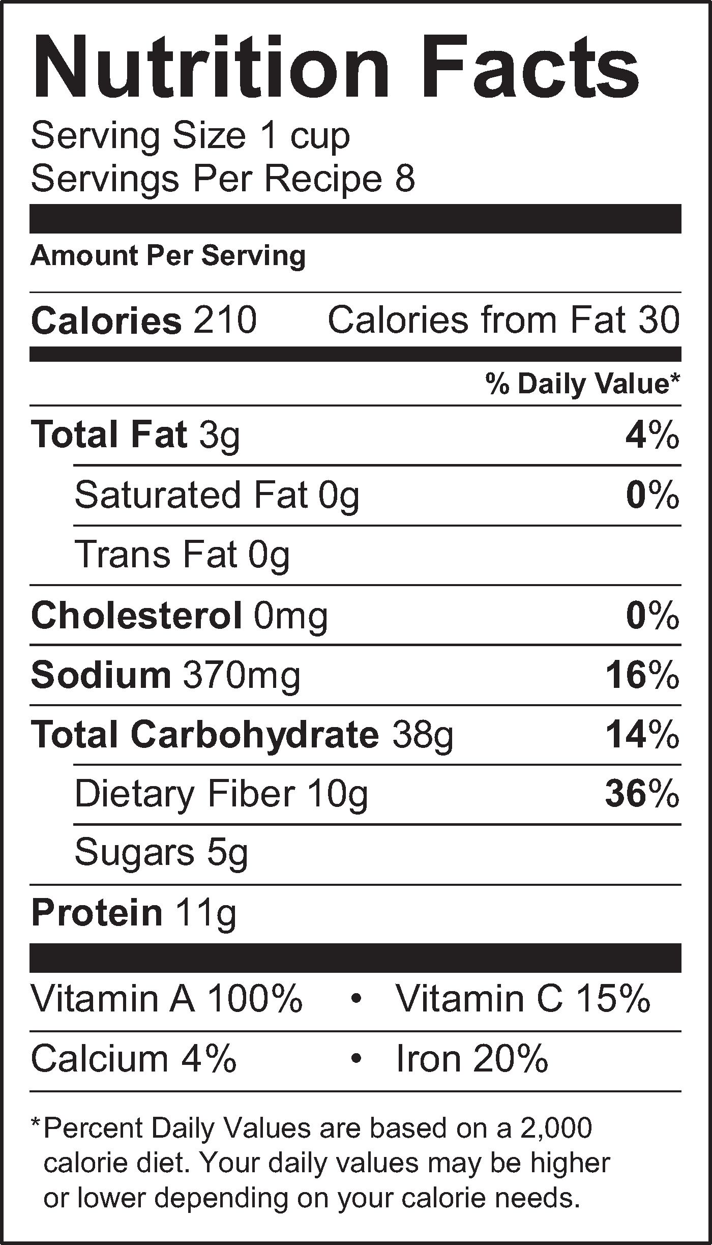 Nutrition Facts