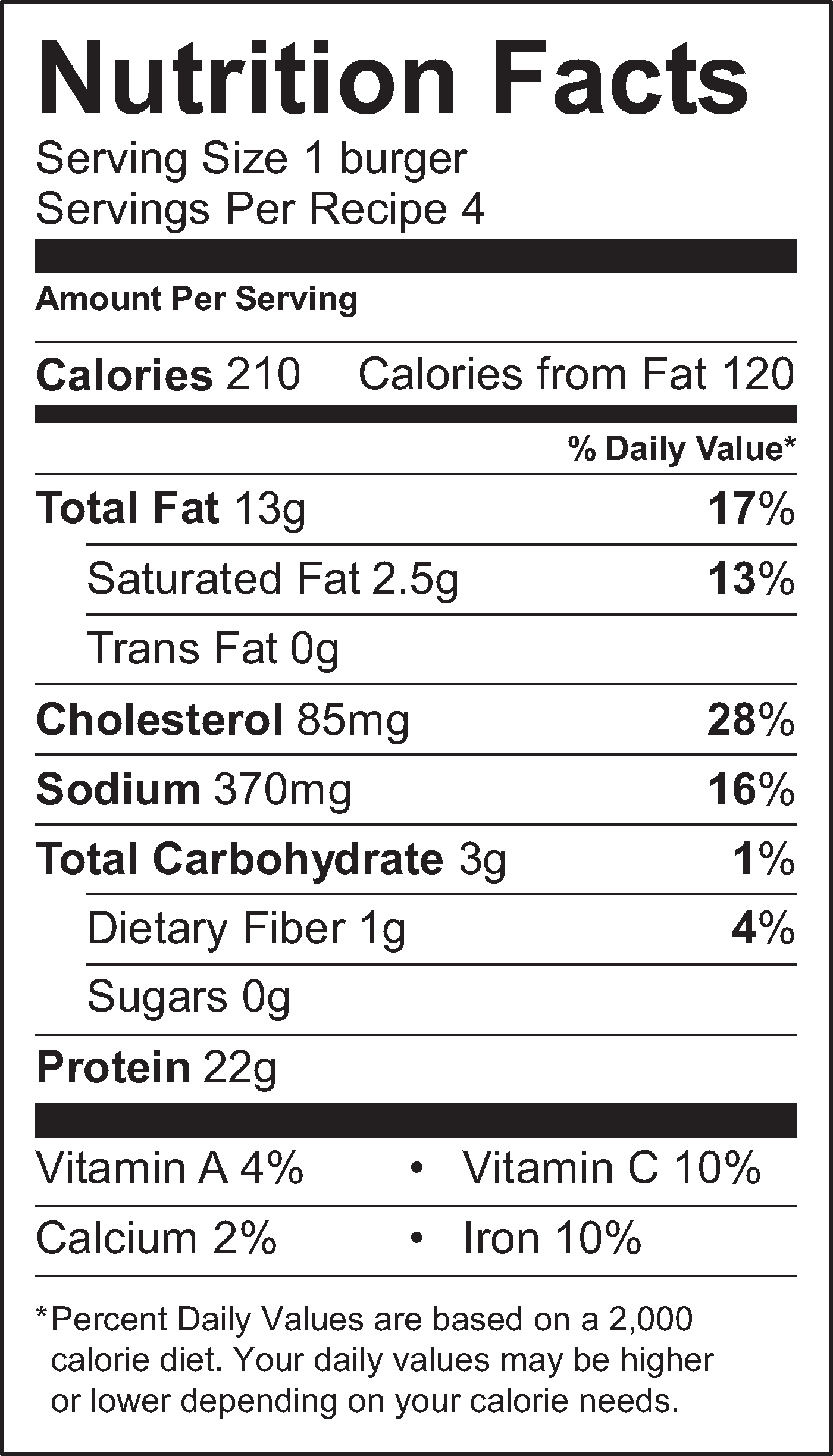 Nutrition Facts