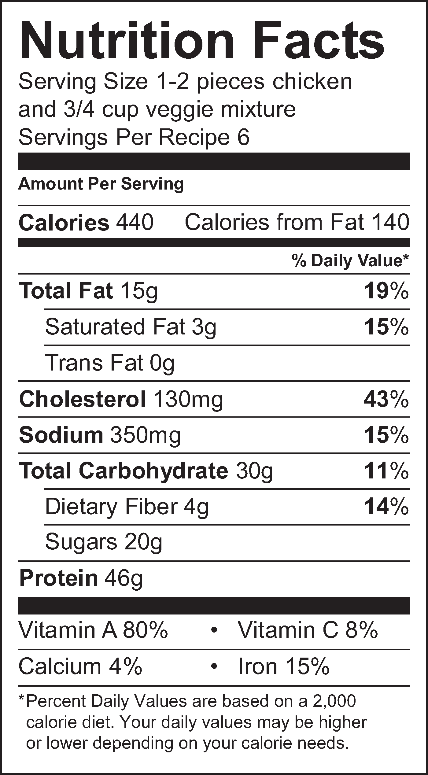 Nutrition Facts
