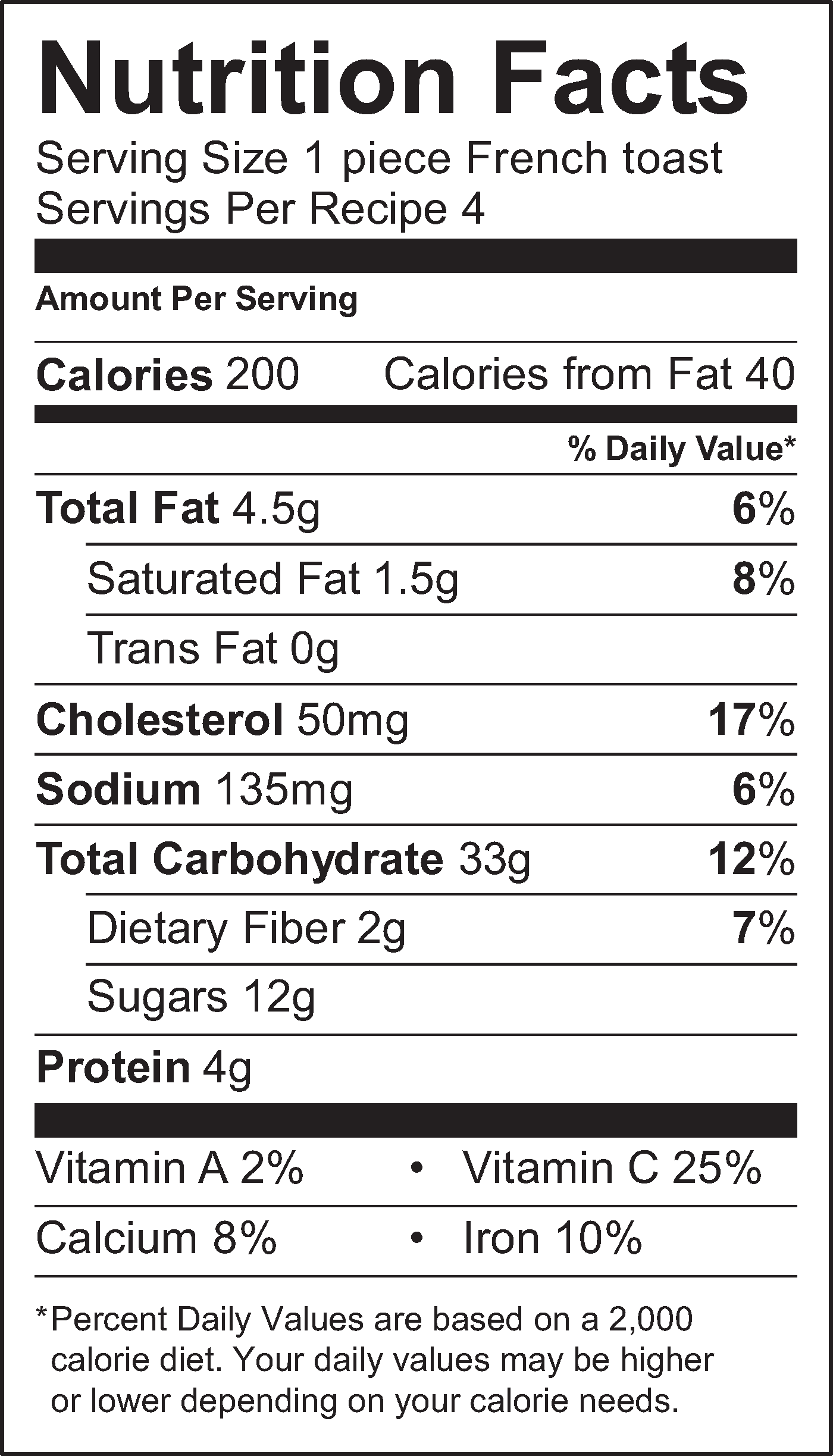 Nutrition Facts