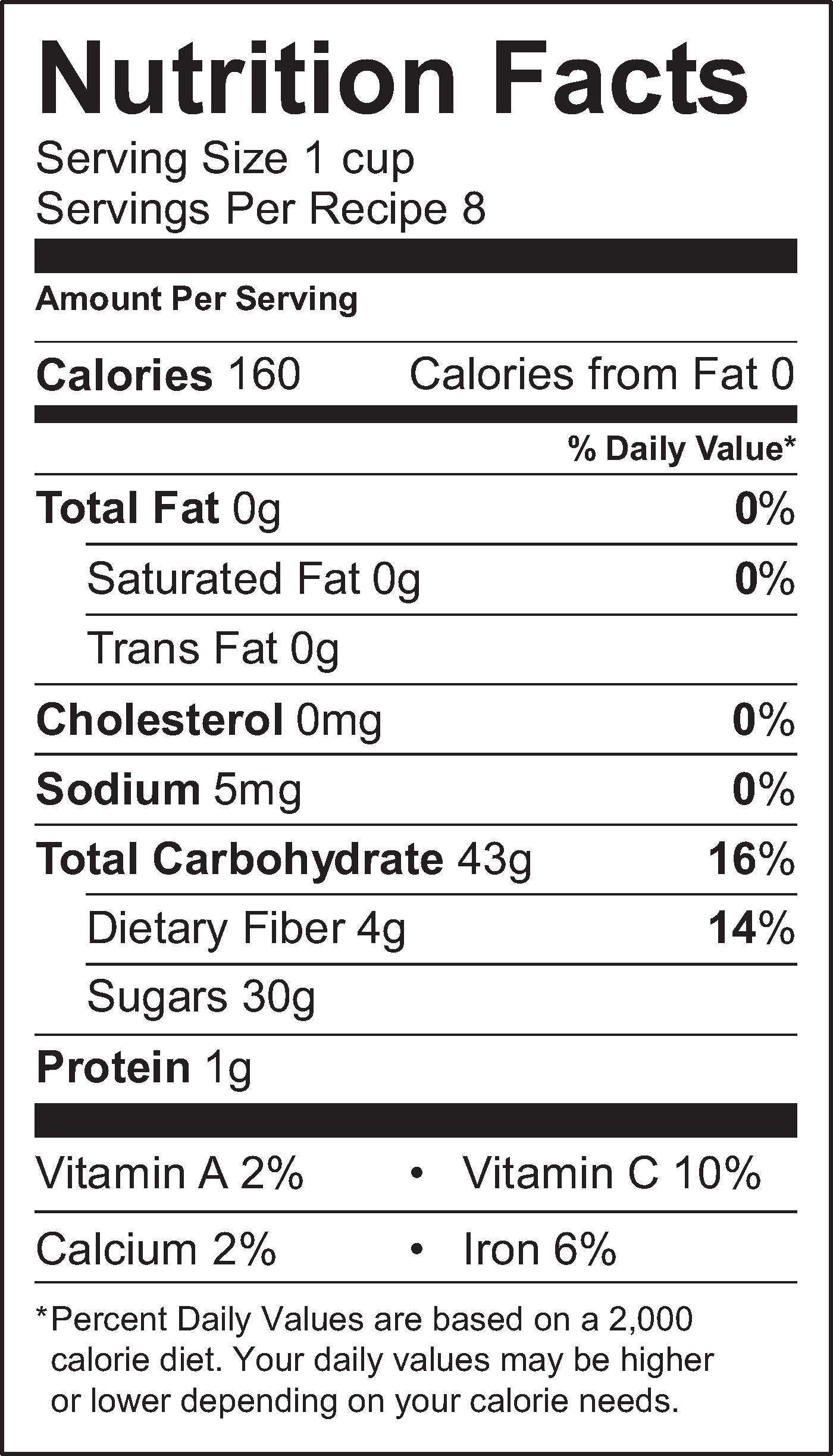 Nutrition Facts