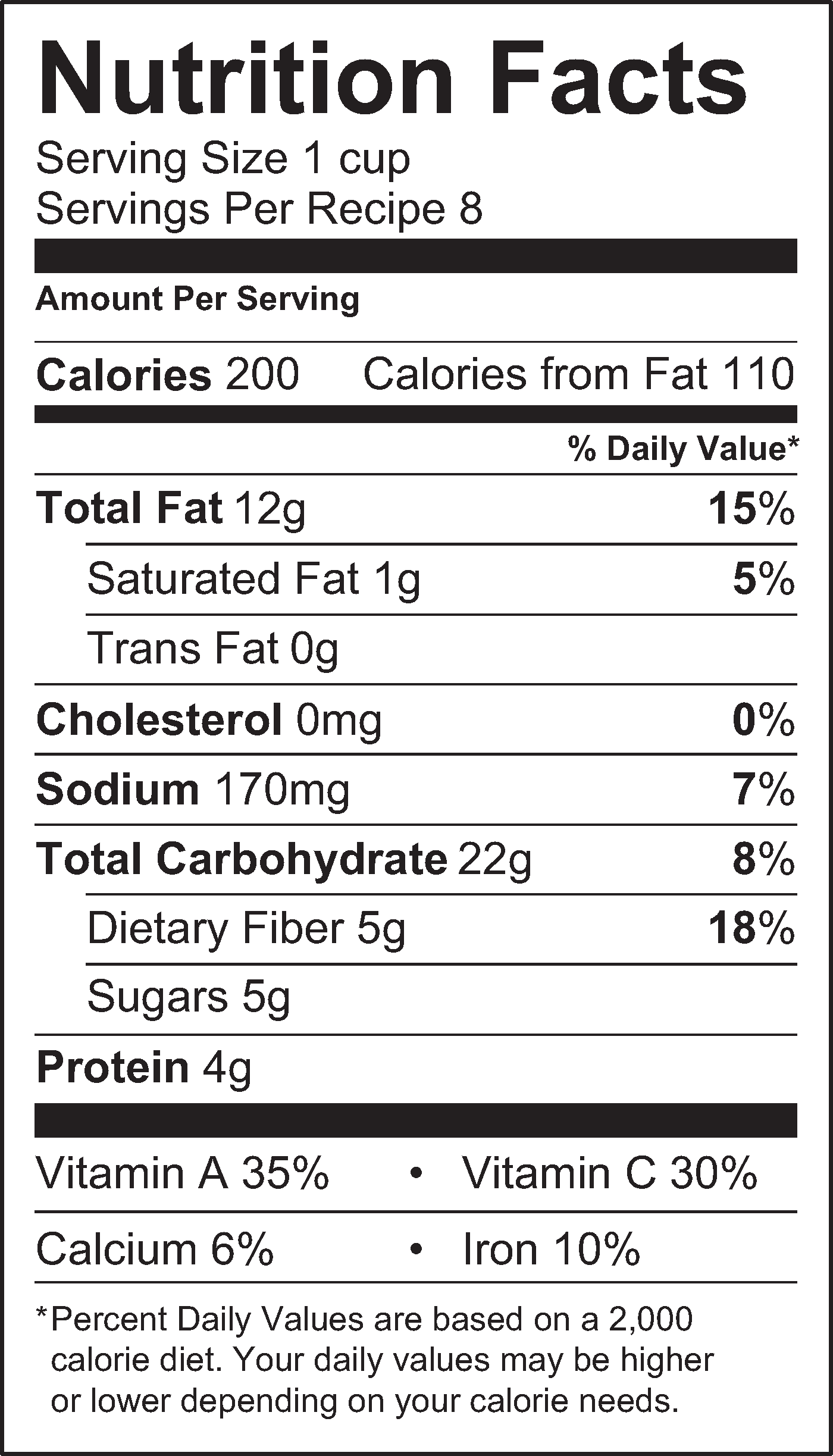 Nutrition Facts