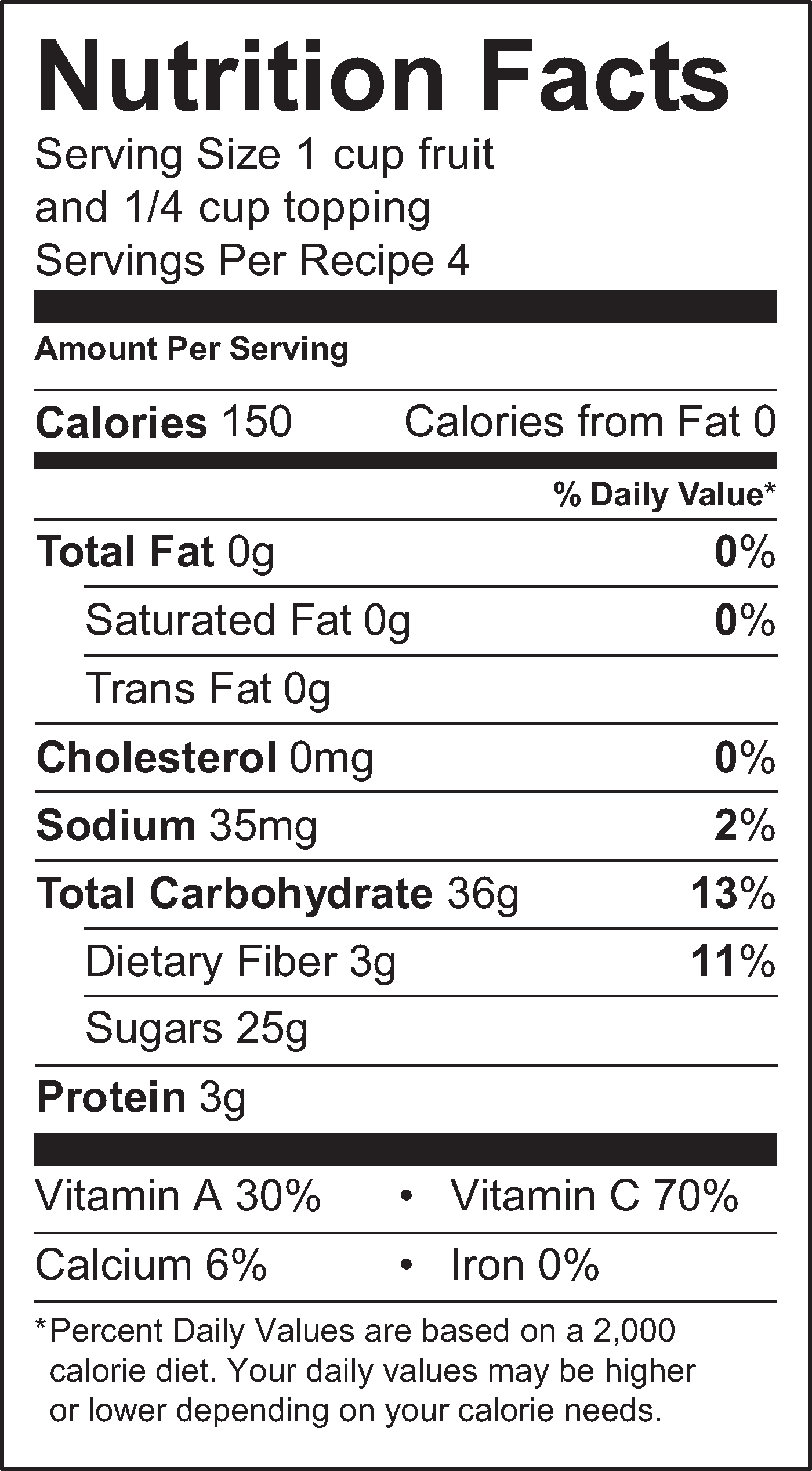 Nutrition Facts