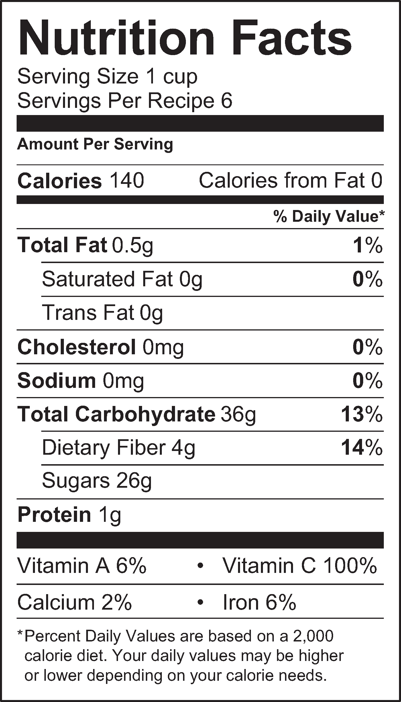 Nutrition Facts