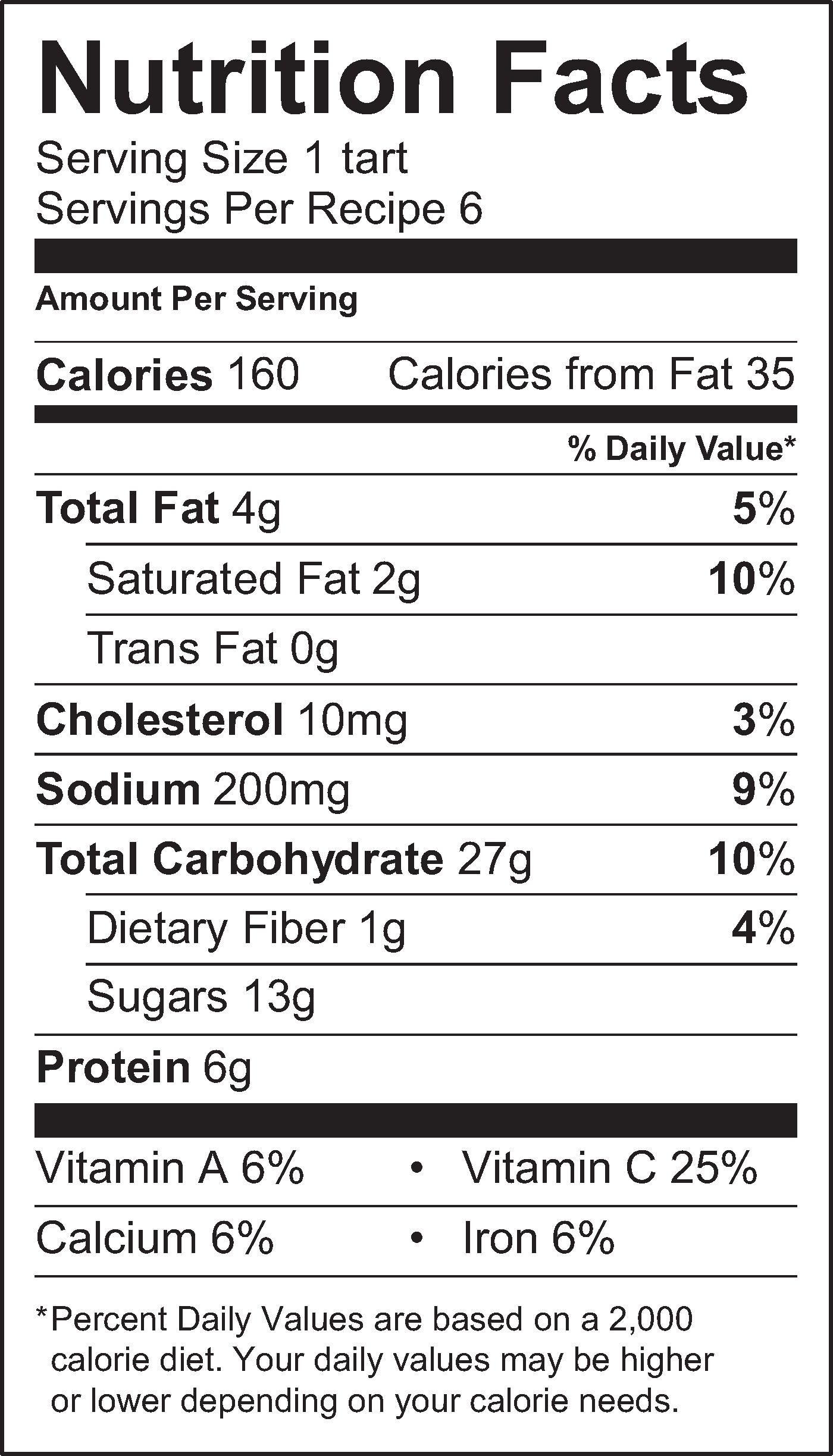 Nutrition Facts