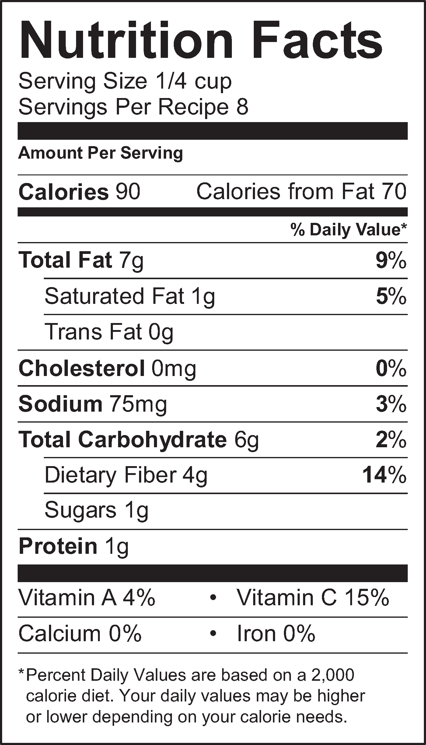 Nutrition Facts