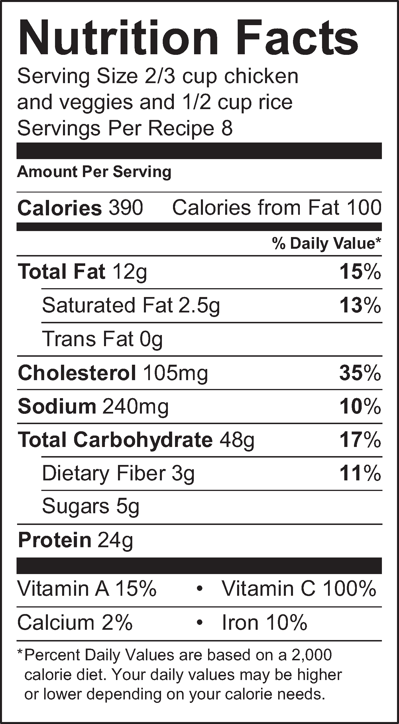 Nutrition Facts