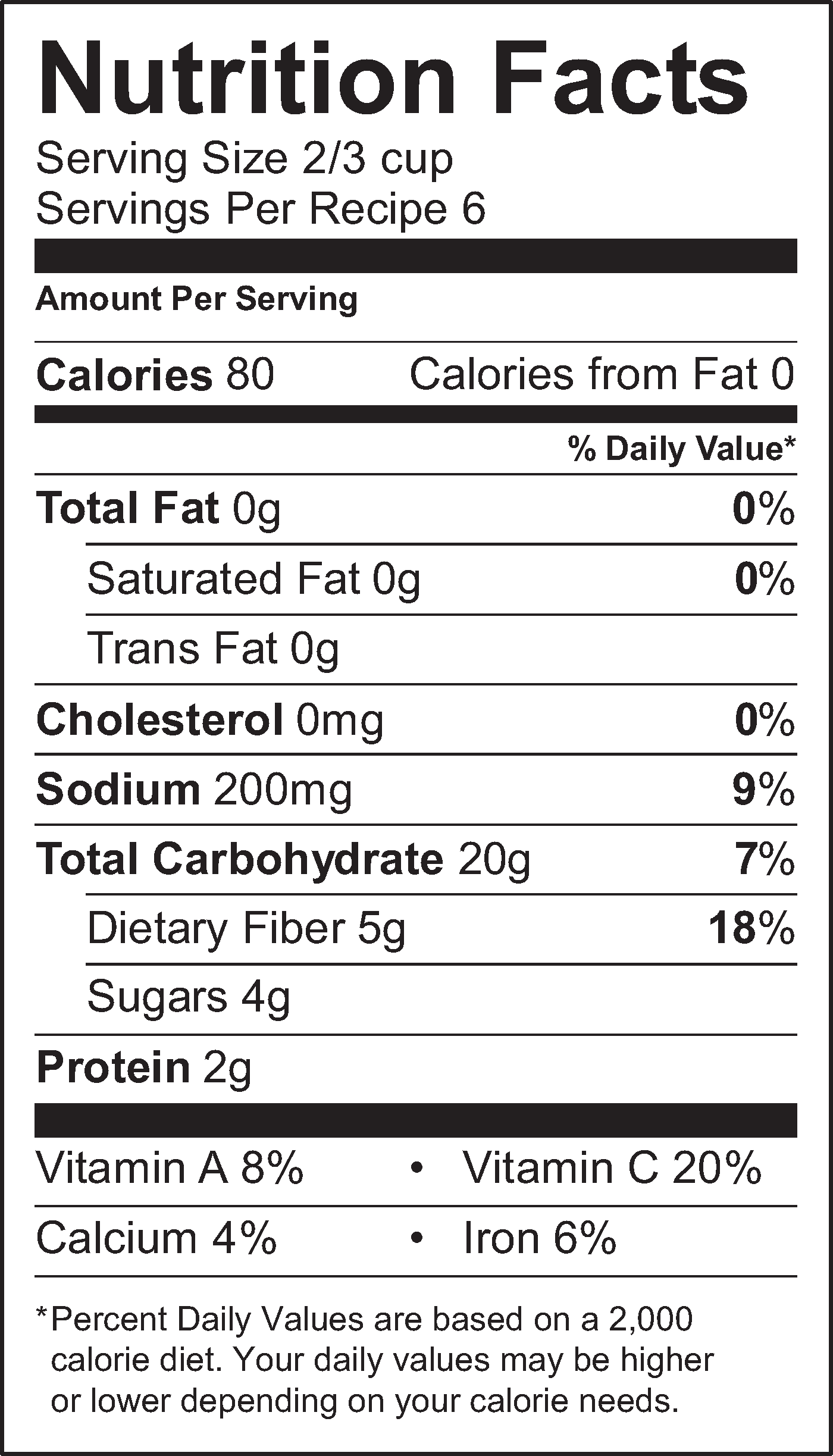 Nutrition Facts