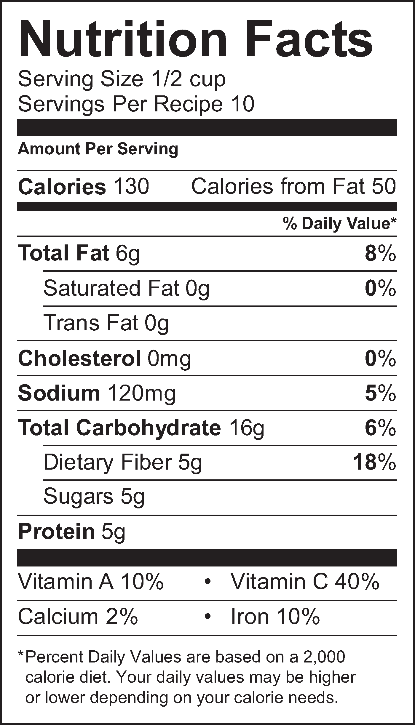 Nutrition Facts