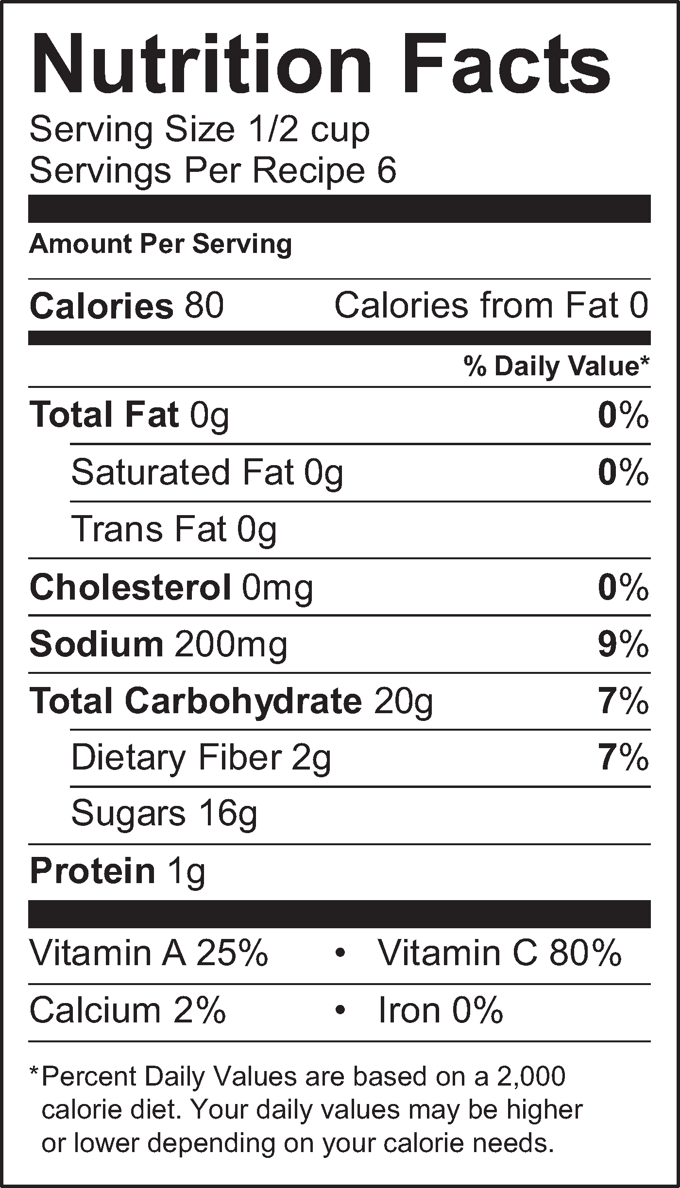 Nutrition Facts