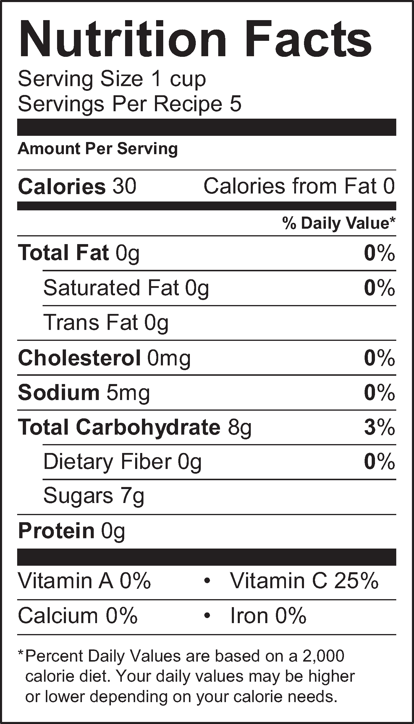 Nutrition Facts