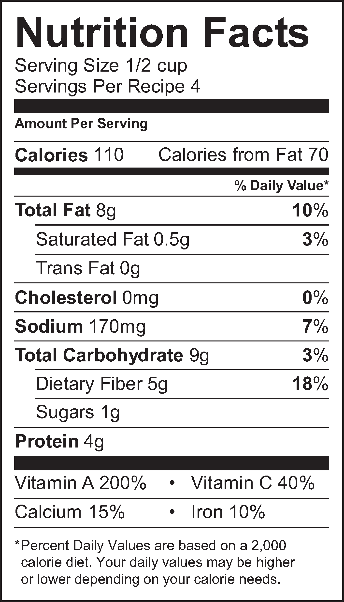 Nutrition Facts