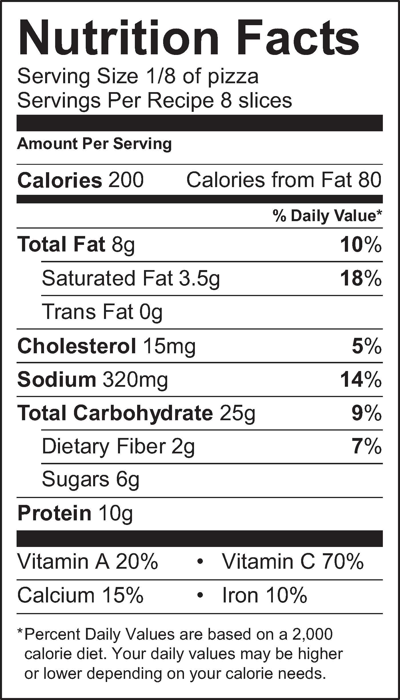 Nutrition Facts