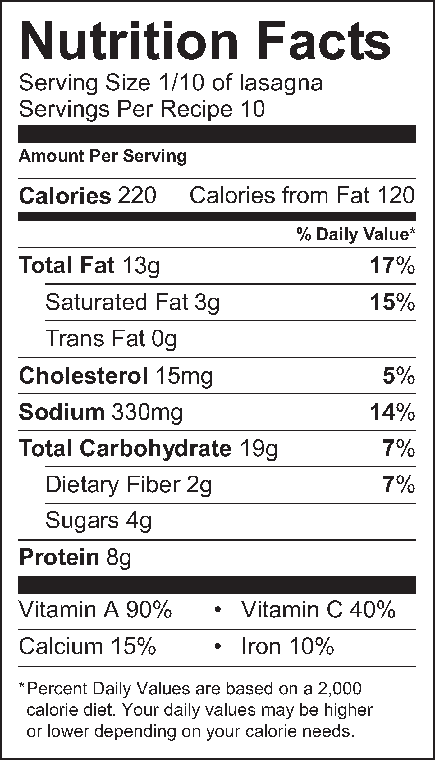 Nutrition Facts