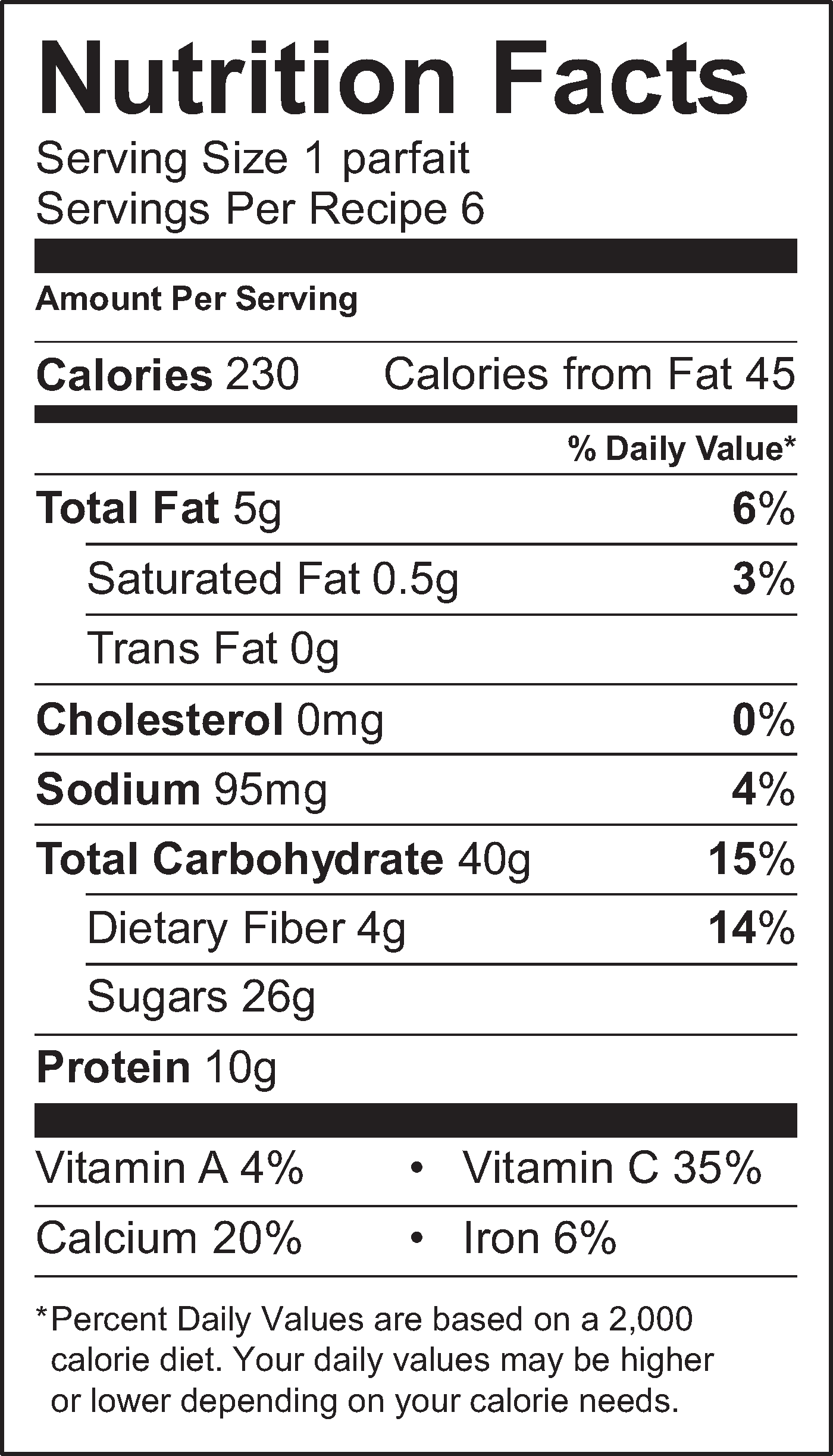 Nutrition Facts